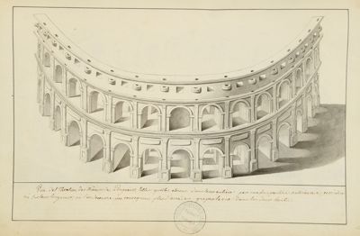 Vue de l'élévation des arènes de Périgueux. Bardon (?), d'après Beaumesnil, 1763-1772. AD 24, Ms 29