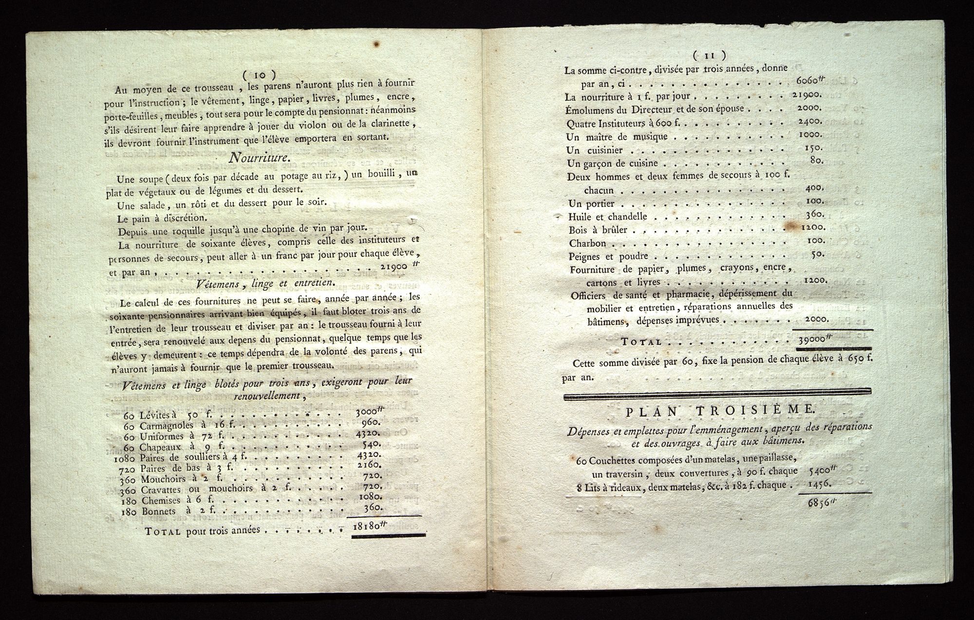 Régime intérieur, dépenses, emploi du temps, réparations (floréal an VII - avril 1799). 1 L 595
