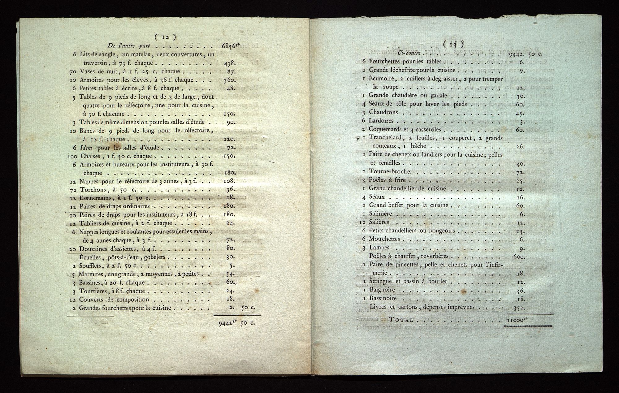 Régime intérieur, dépenses, emploi du temps, réparations (floréal an VII - avril 1799). 1 L 595