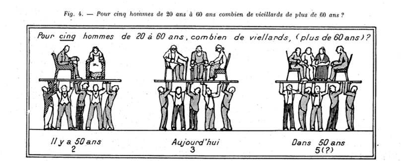 La Nature, 15 novembre 1937