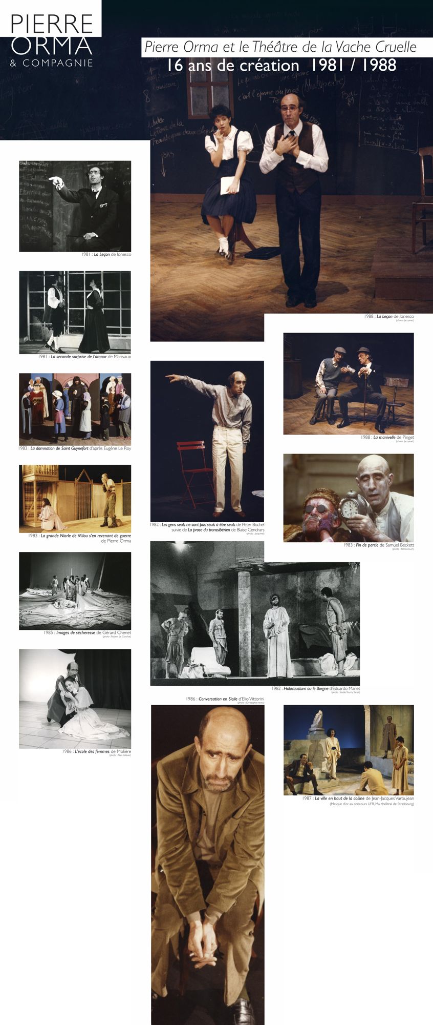Pierre Orma et le Théâtre de la Vache Cruelle : 16 ans de création 1981 / 1988